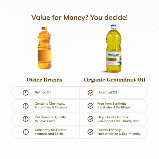 Organic groundnut Oil
